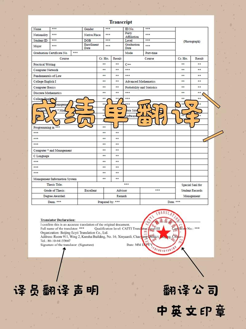 专业成绩单翻译服务详解